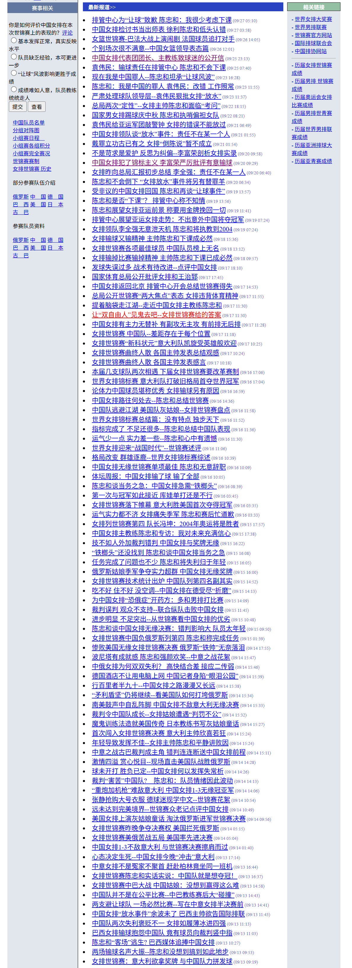 2002年女排世锦赛-相关报道